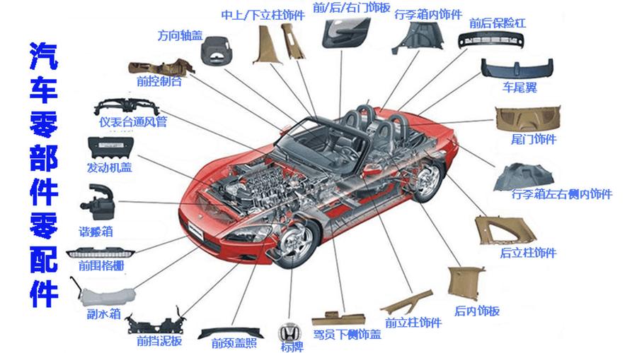 汽车零部件mes系统-行业动态-沈阳联港科技开发--mes制造执行